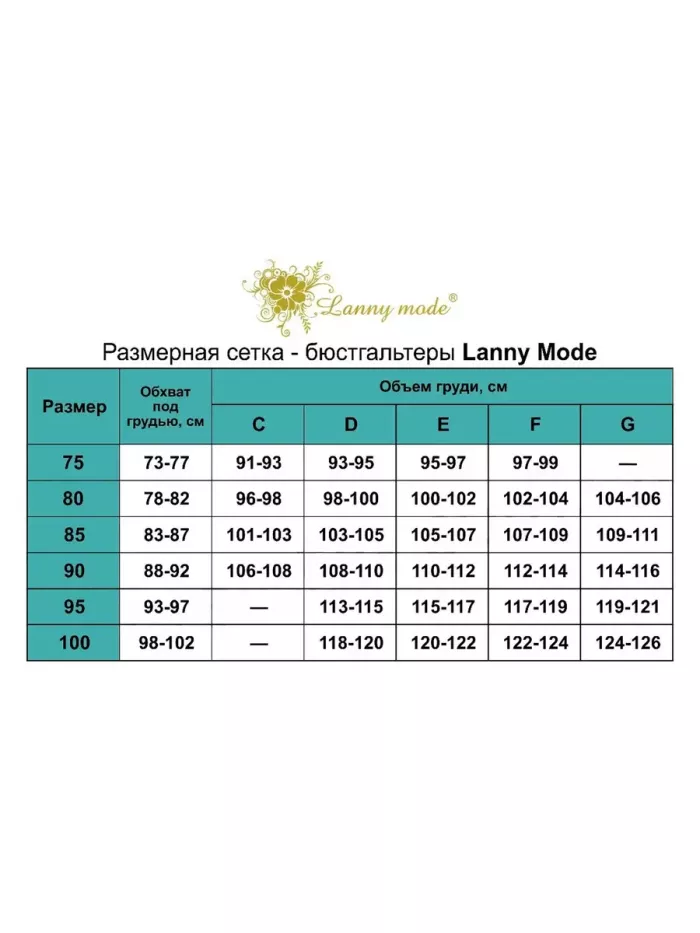 Комплект від Lanny Mode з посиленою бретелею